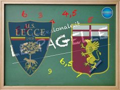 LE PAGELLE/ Lecce-Genoa 0-0