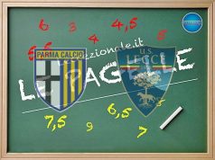 LE PAGELLE/ Parma-Lecce 0-1
