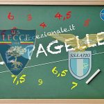 Le pagelle Lecce-Lazio