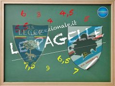 LE PAGELLE/ Lecce-Sampdoria 1-2