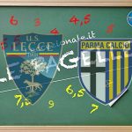Le pagelle Lecce-Parma