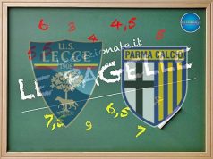 LE PAGELLE/ Lecce-Parma 4-0