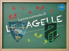 LE PAGELLE/ Lecce-Pordenone 0-0
