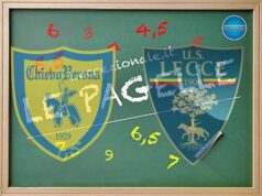 LE PAGELLE/ Chievo-Lecce 1-2