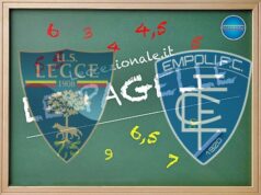 LE PAGELLE/ Lecce-Empoli 1-1