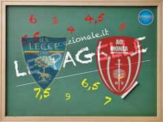 LE PAGELLE/ Lecce-Monza 0-0