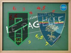 LE PAGELLE/ Pordenone-Lecce 0-1