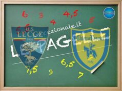 LE PAGELLE/ Lecce-Chievo 4-2