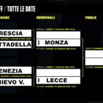 play-off Serie B