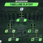 tabellone play-off Serie B