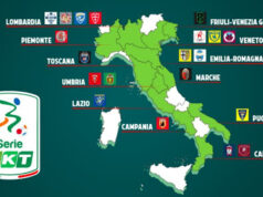 La nuova geografia della Serie B 2021/’22