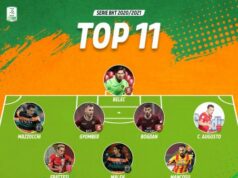 Due giallorossi nella Top 11 di Serie B 2020/’21