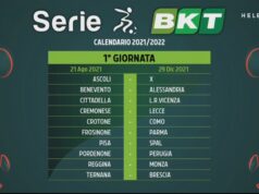 Calendari Serie B: prima giornata Cremonese-Lecce