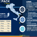 iniziative US Lecce Program 6