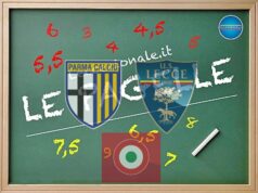 LE PAGELLE/ Parma-Lecce 1-3