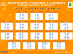 Primavera 1, stilati i calendari. Il Lecce alla prima col Cagliari, poi a Bologna