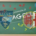 Le pagelle LECCE-ALESSANDRIA