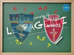 LE PAGELLE/ Lecce-Monza 2-1
