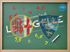 LE PAGELLE/ Alessandria-Lecce 1-1