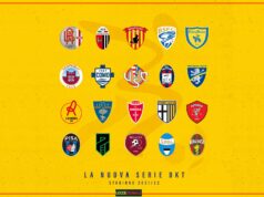Serie B, il programma della 33ª giornata