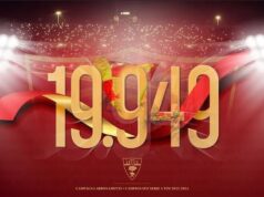 Abbonamenti Lecce: nuovo record! Superata quota 20mila sottoscrizioni