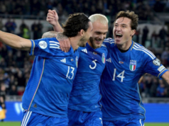 Compariamo le quote vincente del Mondiale per club FIFA