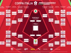 Da domani comincia il primo turno di Coppa Italia