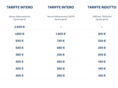 Campagna Abbonamenti Lecce, ecco la brochure con i costi per il 2025/2026