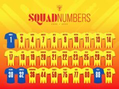 I numeri di maglia del Lecce 2025/’26: la 10 a Berisha, 22 per Camarda e la 23 va a Sottil