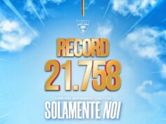 21.758 abbonamenti: Lecce, è ancora record storico!